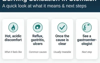 Burning Sensation in Stomach: Causes, Symptoms and Treatment